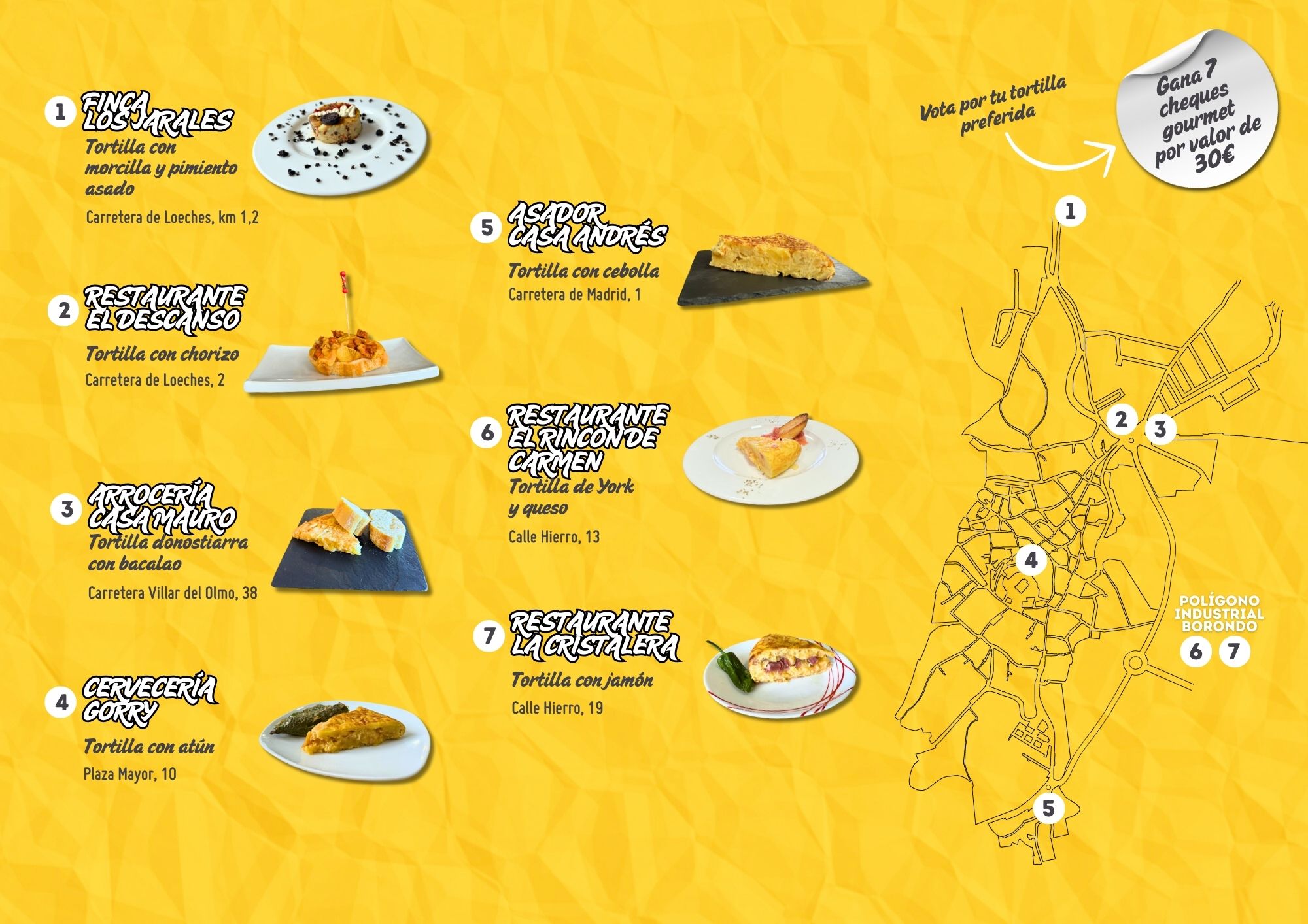 TRiPTICO 1 Ruta Tortilla CR 2025ok